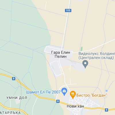 Елин Пелин