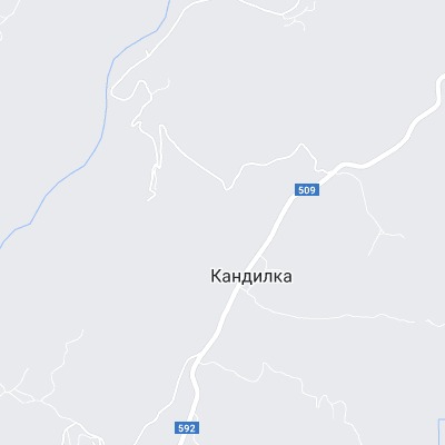 Кандилка